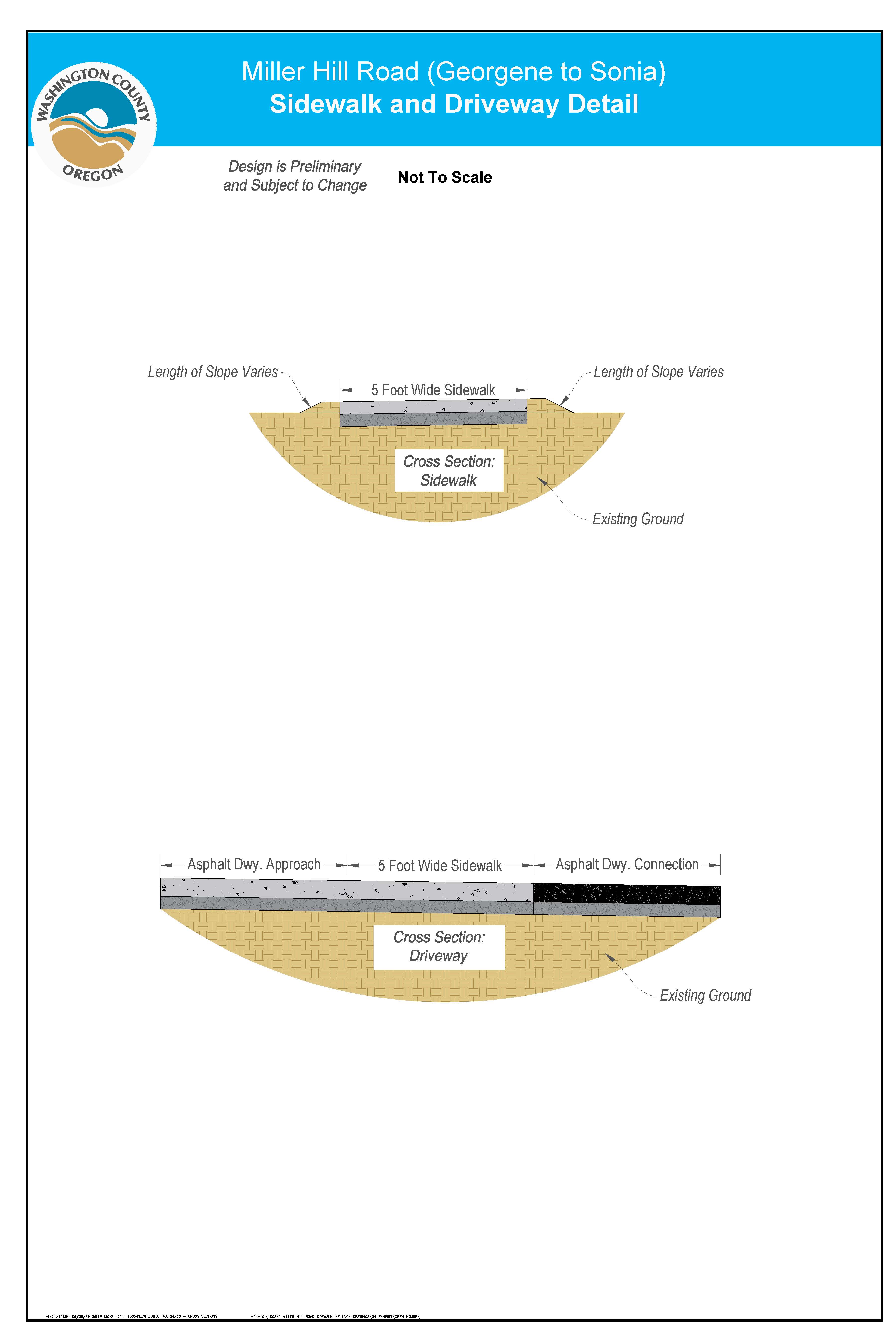 "Project design cross section"